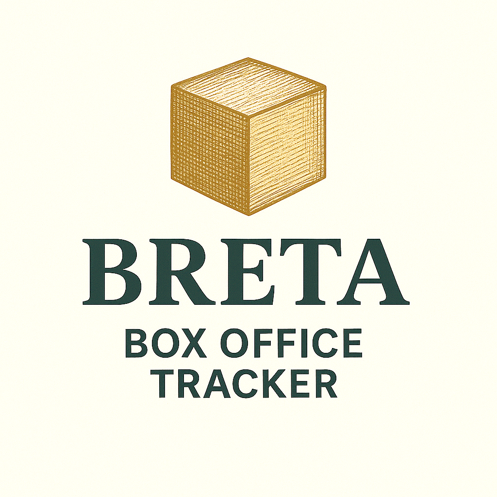 BRETA Box Customer Tracker